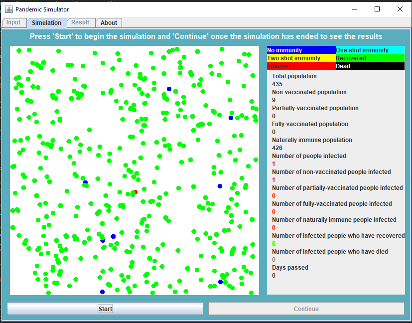 pandemic